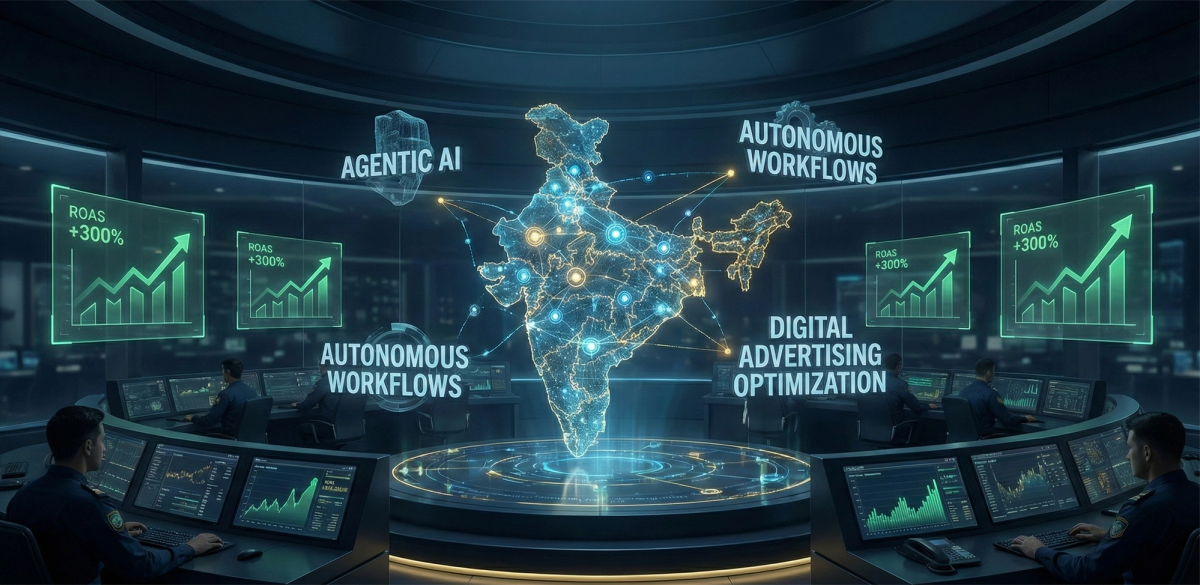Scale Google Ads ROAS in India: 2026 Performance Guide