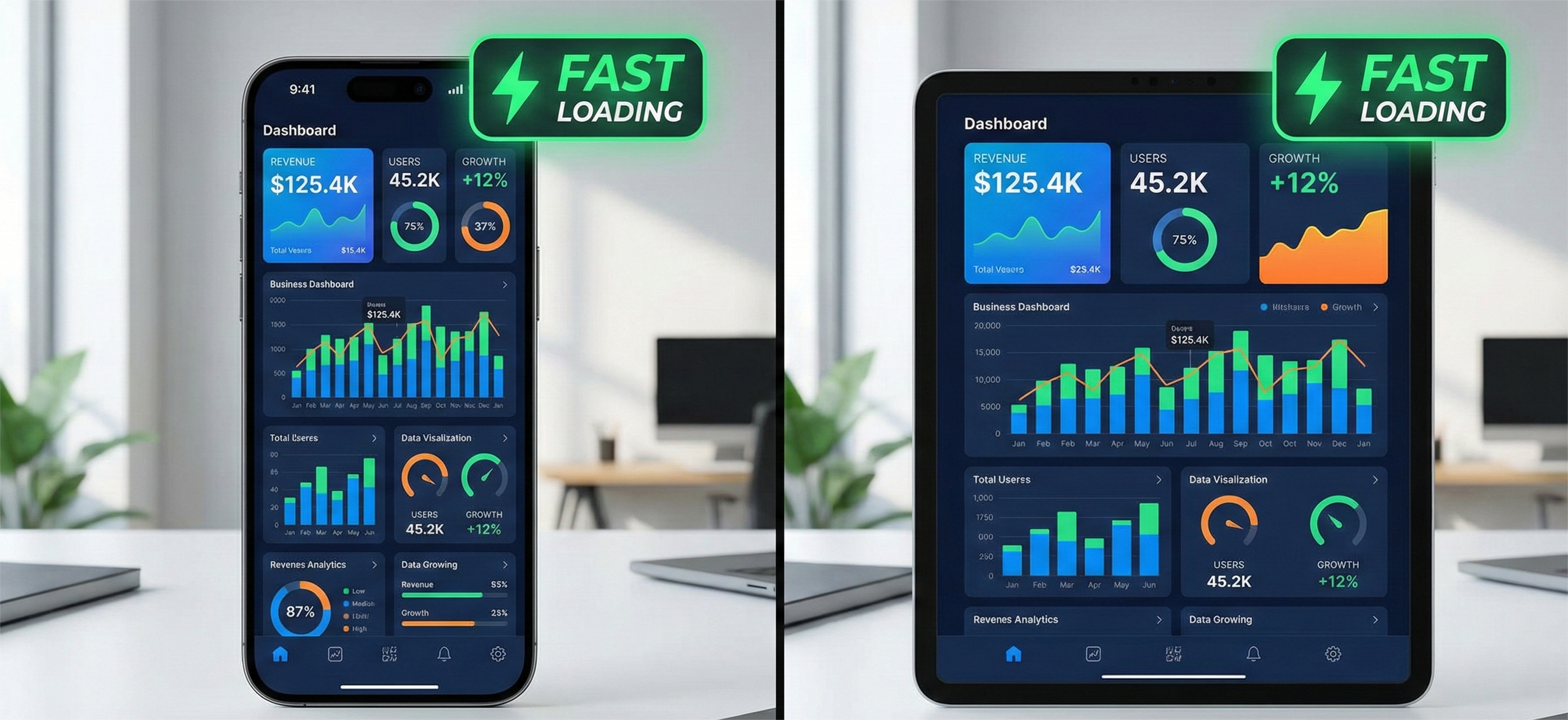 A split-screen comparison showing a smartphone on the left and a tablet on the right. Both devices display the same responsive business dashboard, which features vibrant charts, graphs, and data points for revenue, users, and growth. A glowing green badge with a lightning bolt icon and the text "FAST LOADING" is prominently displayed in the top right corner of both screens, indicating quick performance.