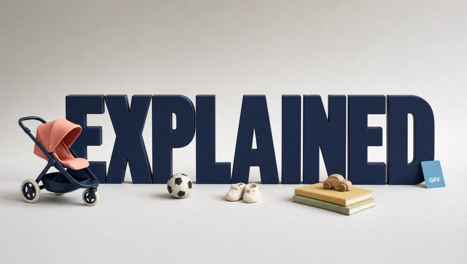 Family insurance under GKV explained Germany: stroller, football, baby shoes and GKV card around navy "EXPLAINED" letters.