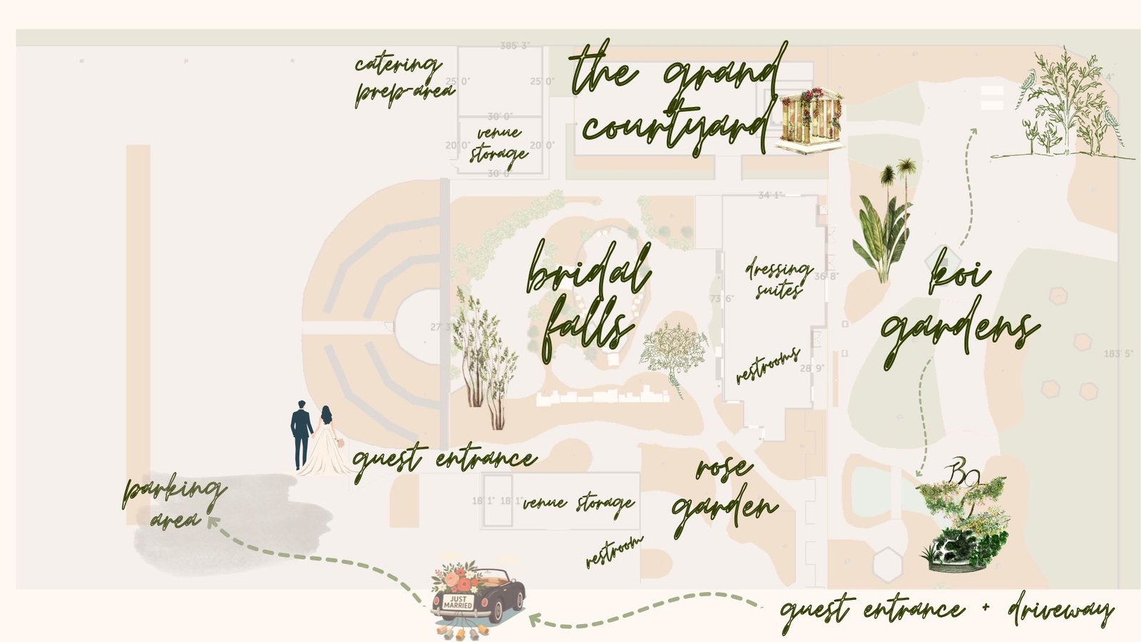 Bay Area Wedding Day Timeline Template