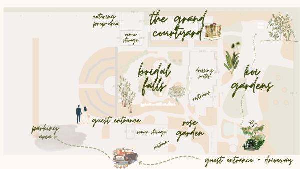 Bay Area Wedding Day Timeline Template
