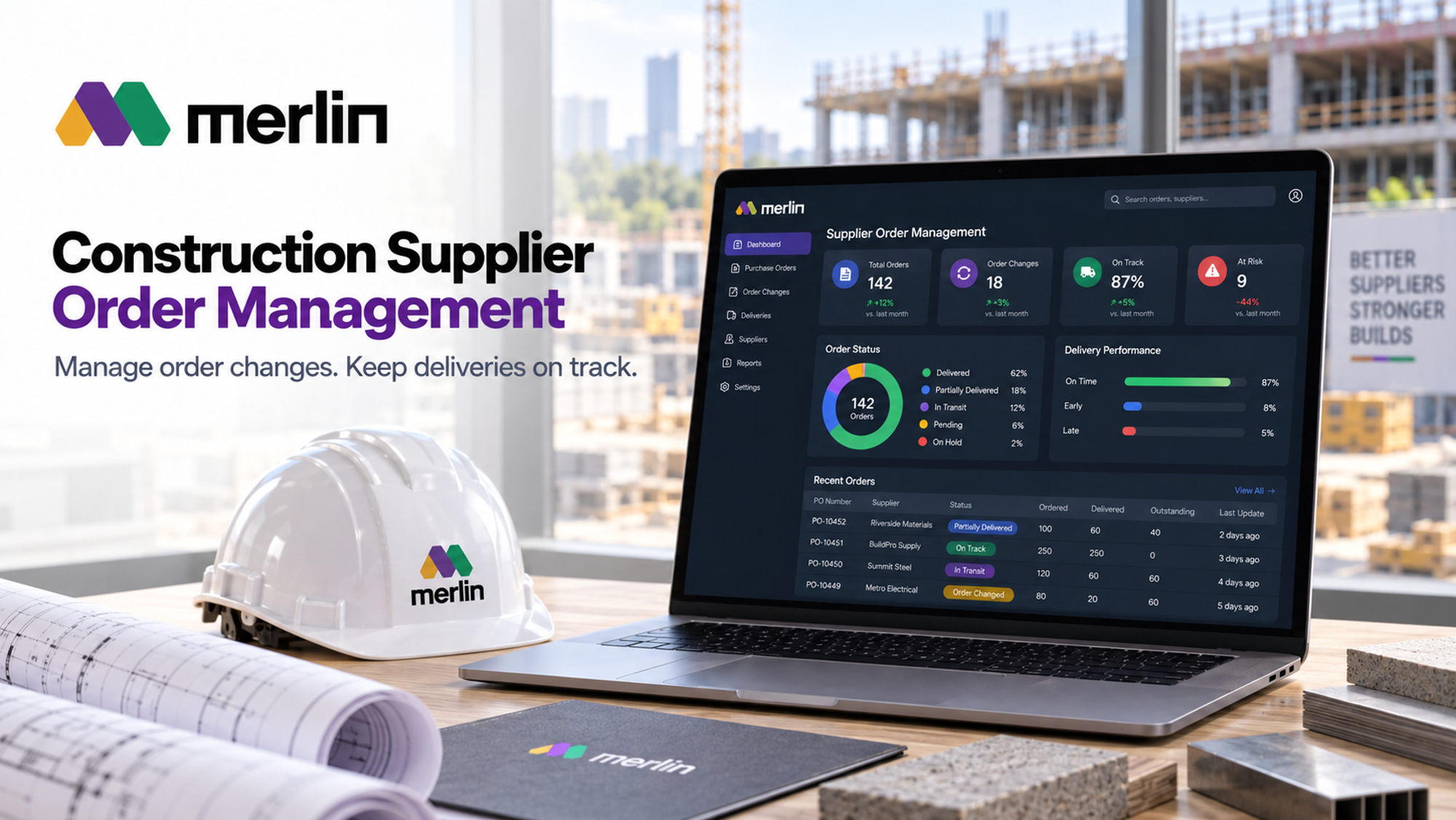 Construction supplier order management software managing order changes, staged releases, partial deliveries, and delivery tracking