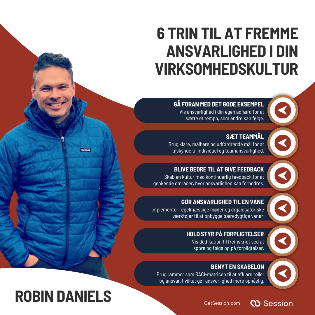 Grafik, der illustrerer 6 trin til at fremme ansvarlighed i din virksomhedskultur af Robin Daniels. Trinene inkluderer: 1. Gå foran med det gode eksempel, 2. Sæt teammål, 3. Blive bedre til at give feedback, 4. Gør ansvarlighed til en vane, 5. Hold styr på forpligtelser, 6. Benyt en skabelon.