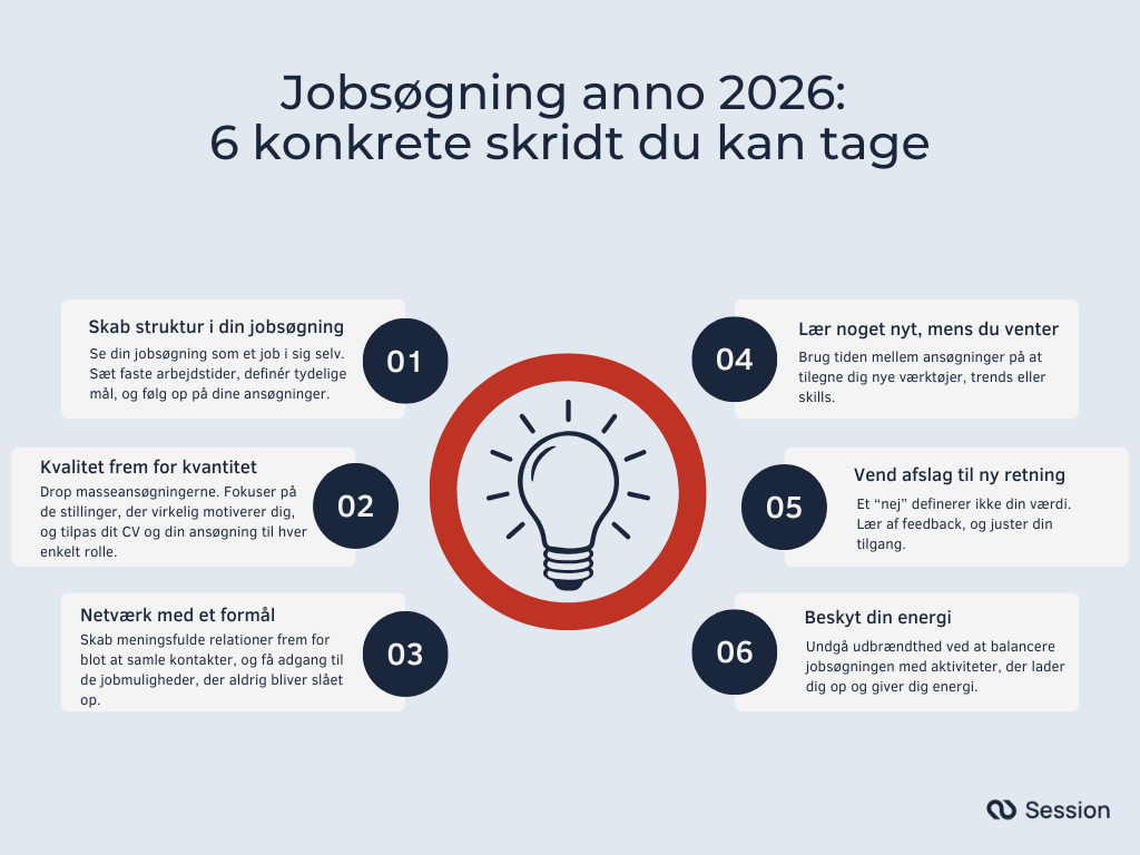 Infographic showcasing 6 strategies to stay ahead and stay sane during the job hunting process 