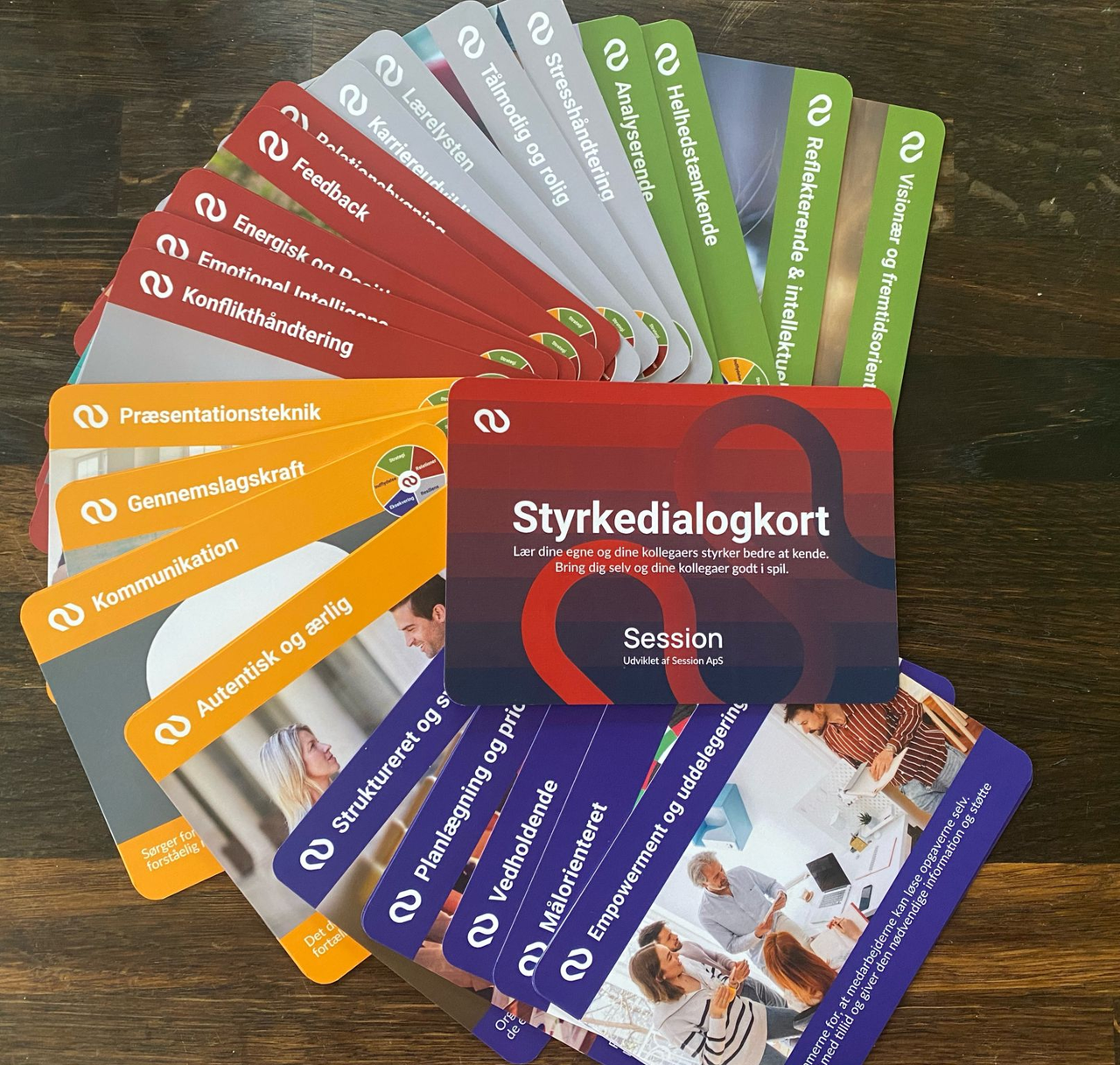 Styrkebaserede Dialoger