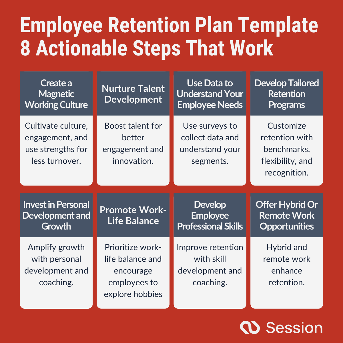 Template with 8 Actionable Steps to Improve Employee retention.