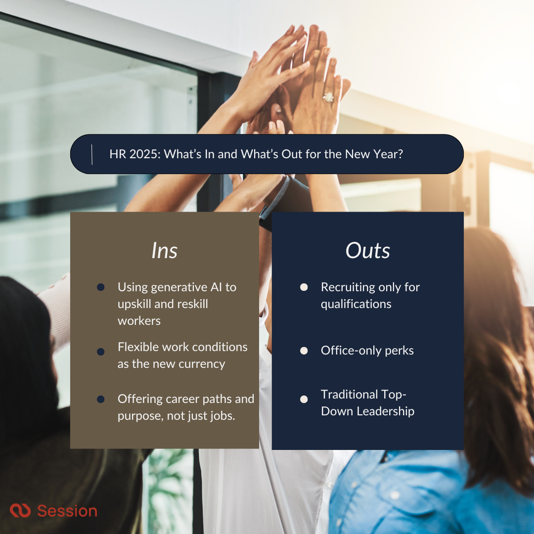 Graphic shows "Ins" (AI, flexible work, career paths) and "Outs" (qualification-based recruiting, office-only perks, top-down leadership). 