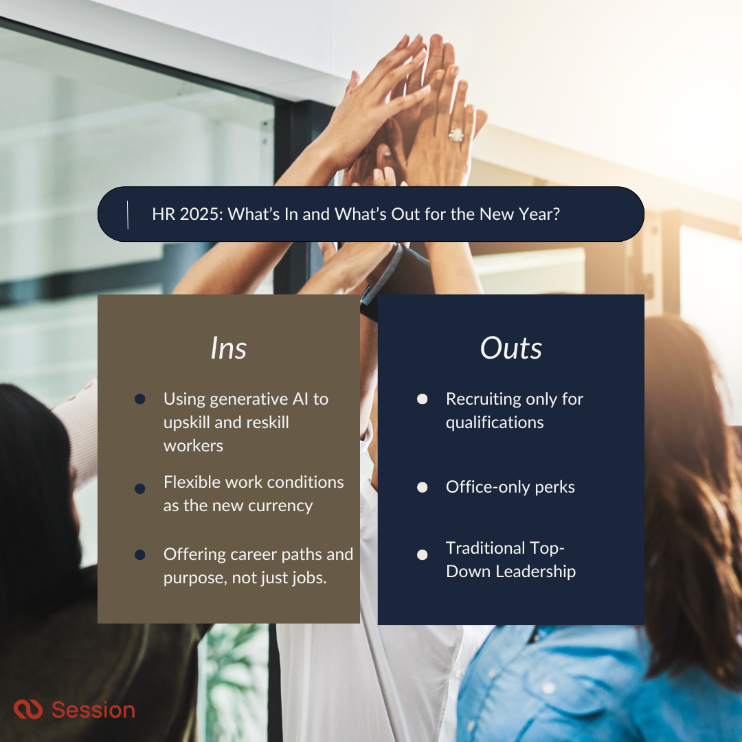 Graphic shows "Ins" (AI, flexible work, career paths) and "Outs" (qualification-based recruiting, office-only perks, top-down leadership).