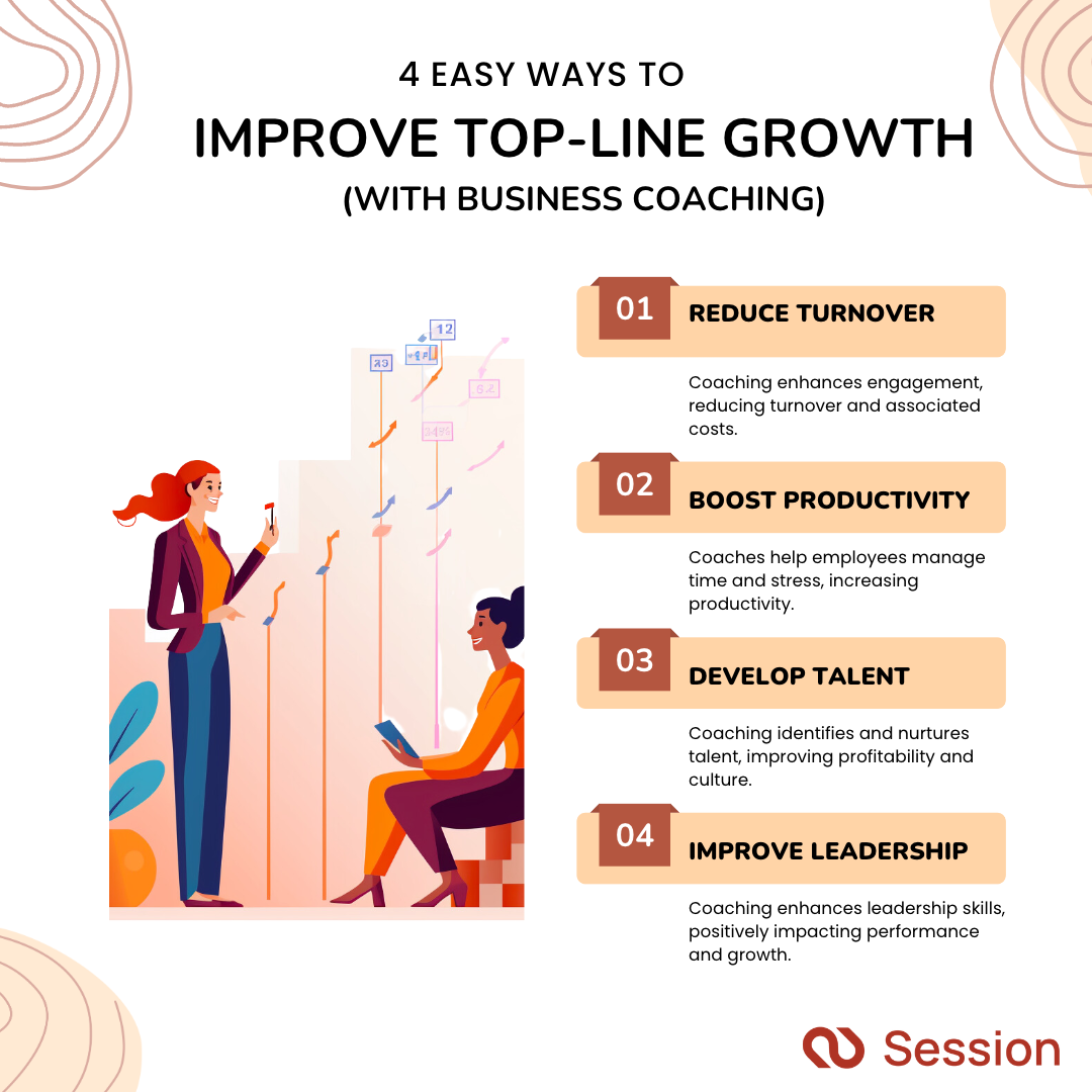 Illustration of 4 Easy Ways to Improve Top-line Growth with Business Coaching