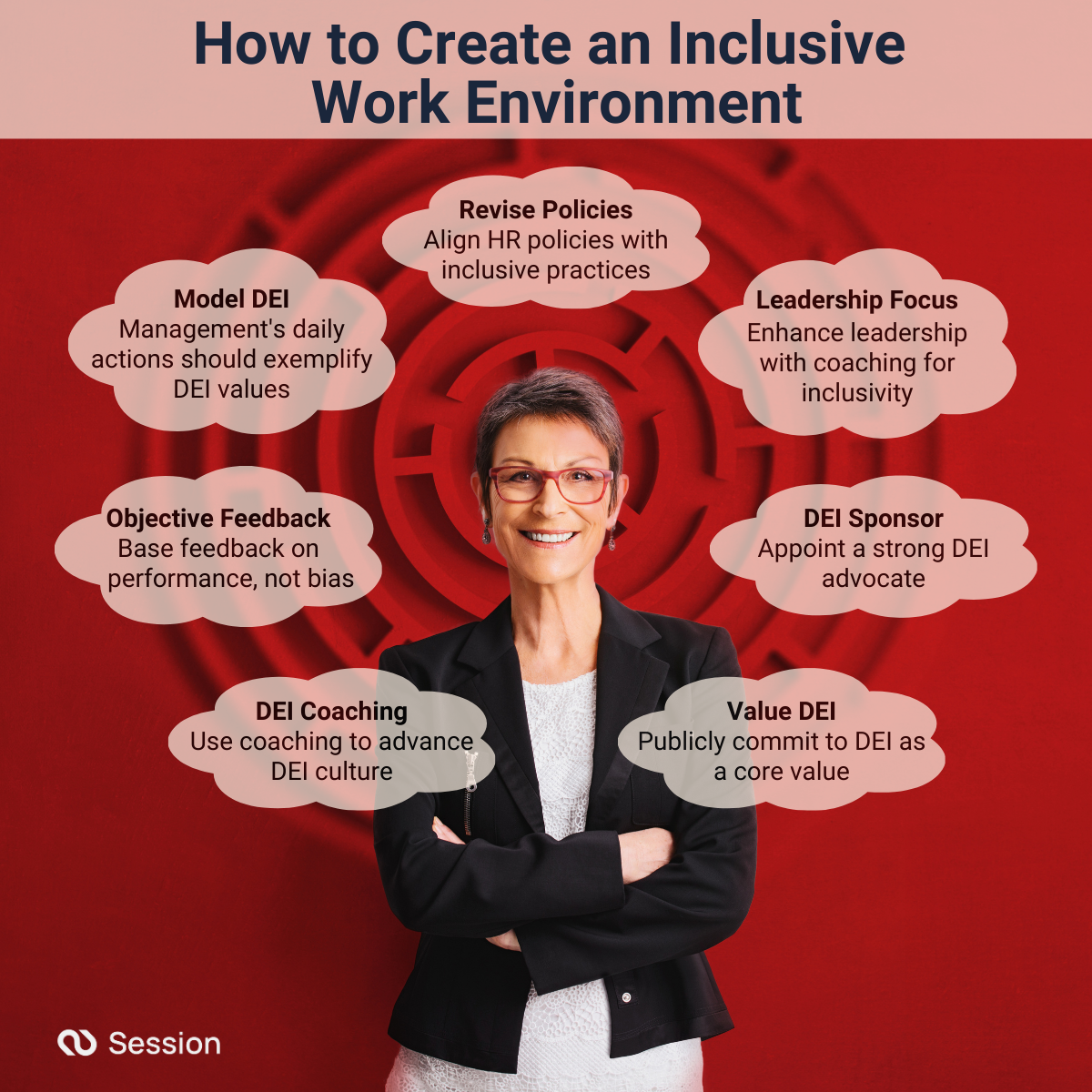 Picture of a strong woman with an explainer about how to create an inclusive work environment.