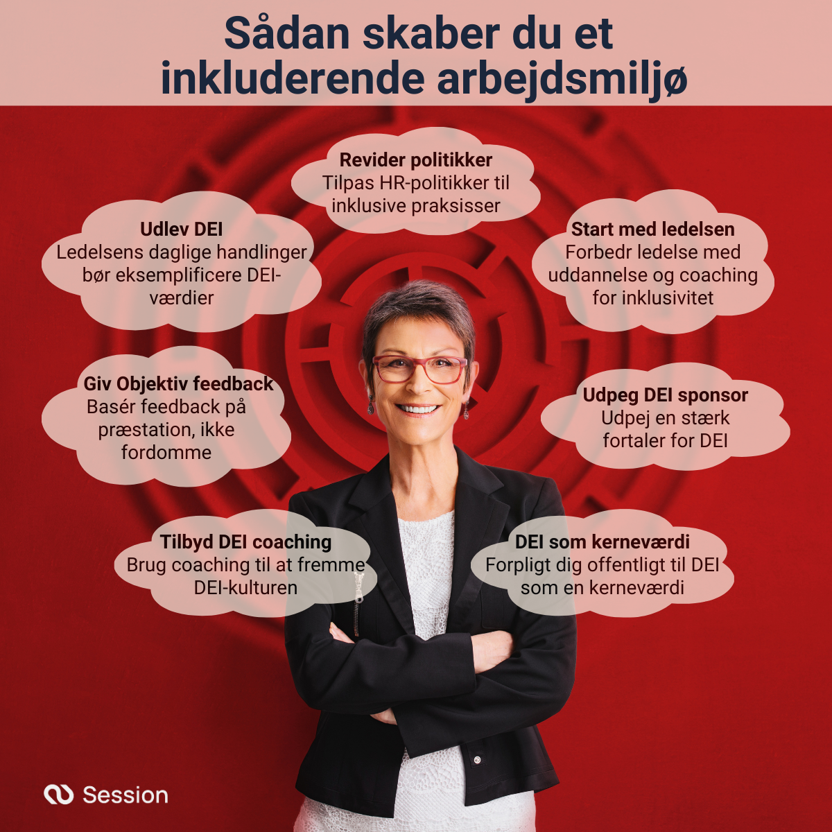 Billede af en stærk kvinde med en forklaring om, hvordan man skaber et inkluderende arbejdsmiljø.