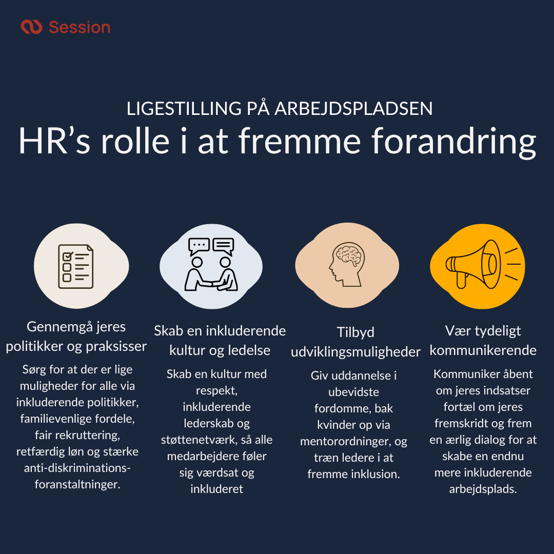 Infografik, der viser 4 forskellige søjler i HR's rolle i at drive forandring.