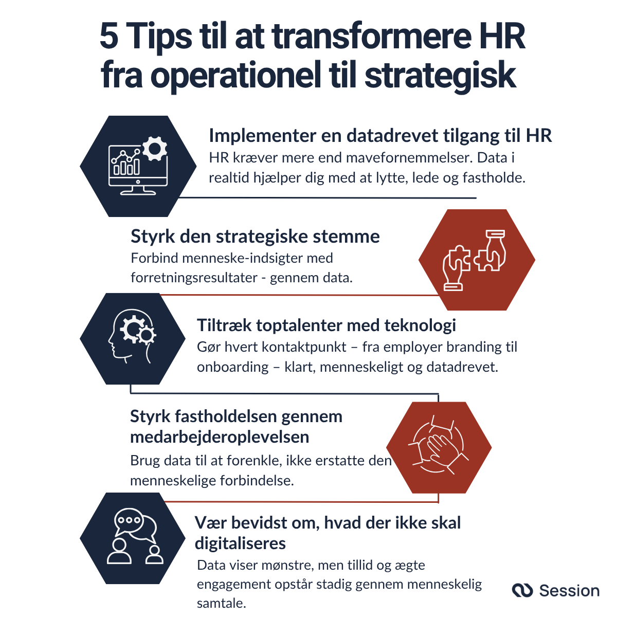 Infografik med 5 tips til at transformere HR fra operationel til strategisk