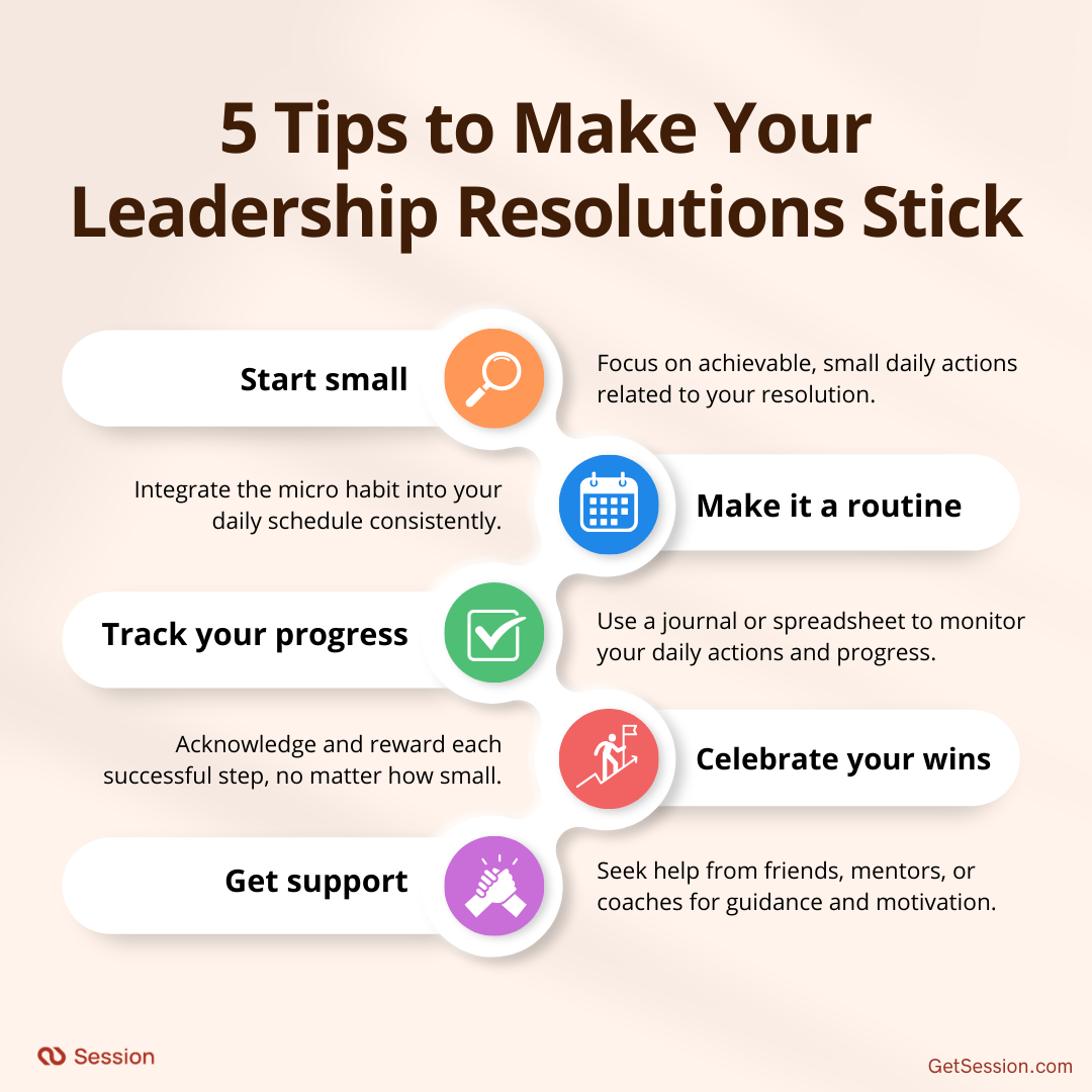 Illustration of 5 Tips to Make Your Leadership Resolutions Stick.