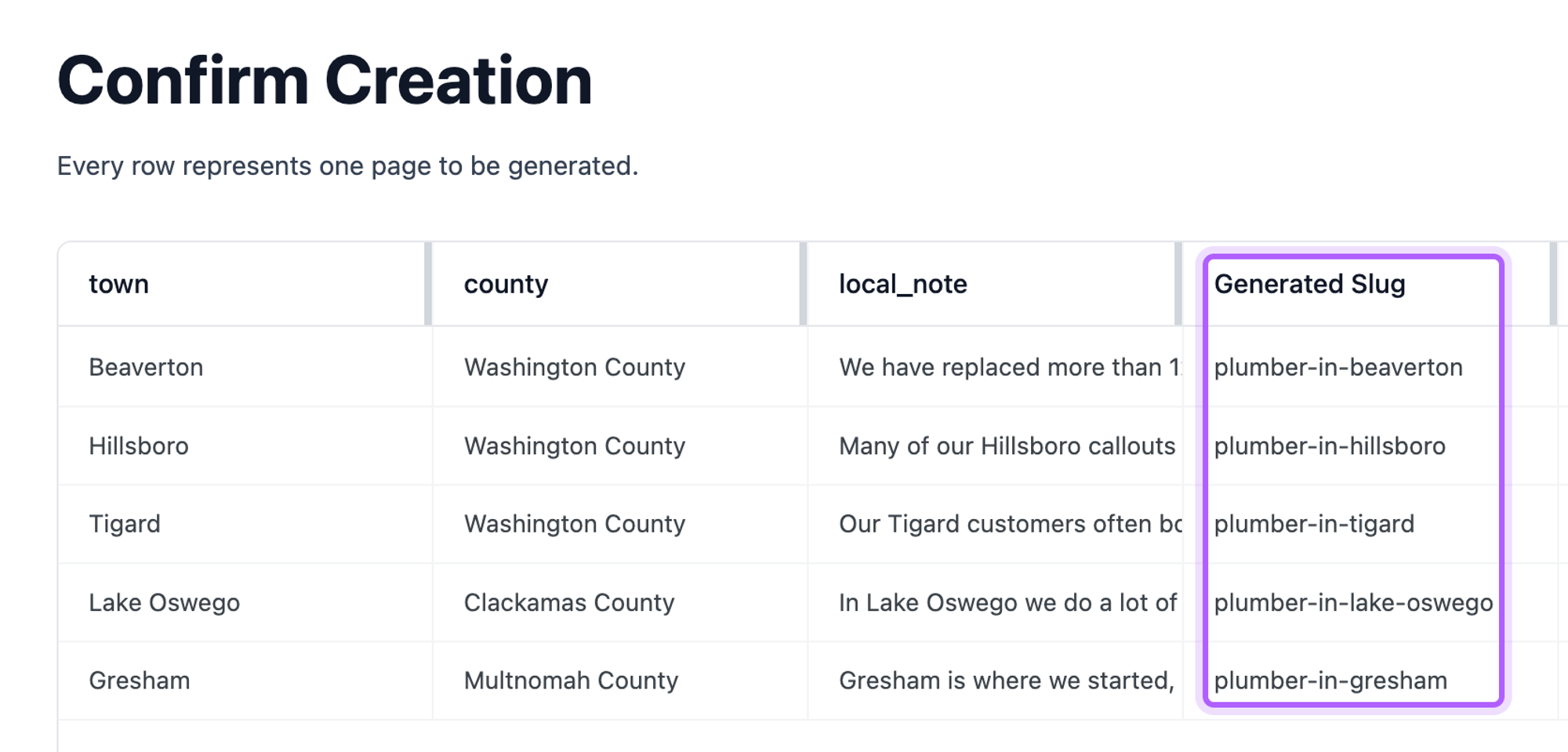 LPagery's Confirm Creation dialog listing five towns with the generated slugs such as plumber-in-beaverton highlighted