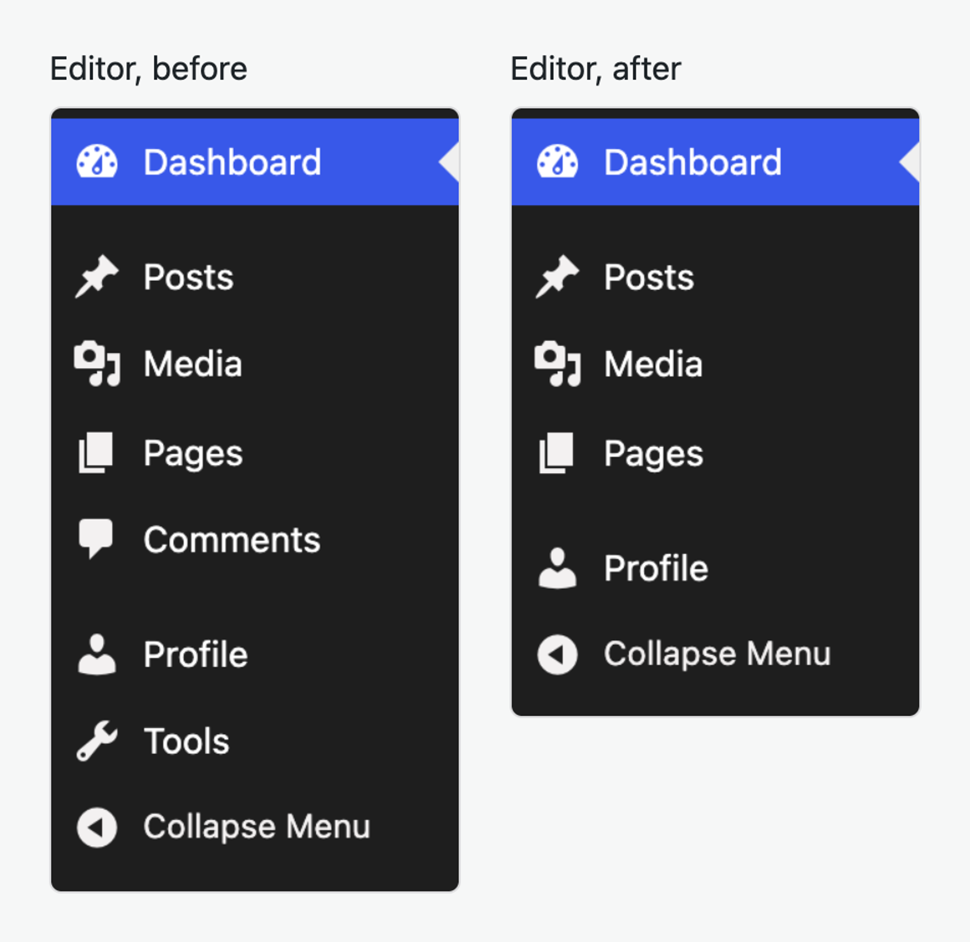 The admin menu of a user with the Editor role before and after the snippet: Comments and Tools are gone, Dashboard, Posts, Media, Pages and Profile remain