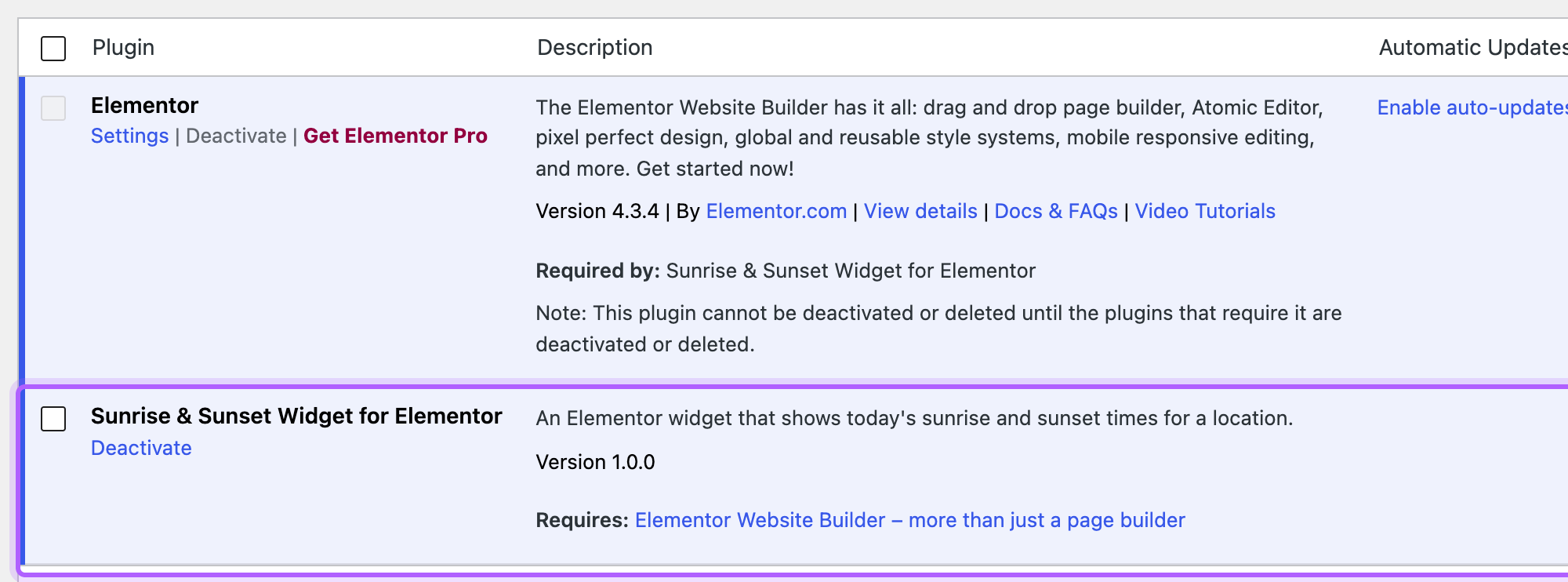 The Plugins screen with Sunrise & Sunset Widget for Elementor active and highlighted, showing Requires: Elementor, and Elementor showing Required by: Sunrise & Sunset Widget for Elementor