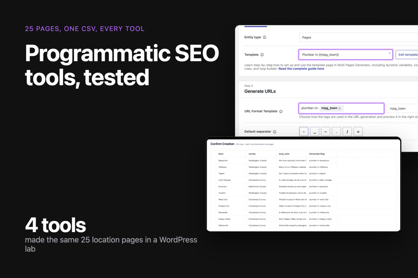 Programmatic SEO tools tested: the same 25 location pages made with each WordPress tool