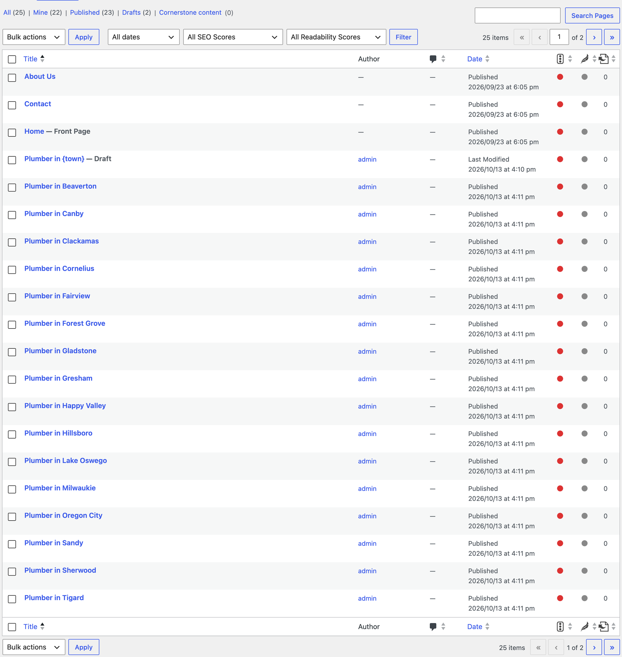 The WordPress pages list with 20 generated pages from Plumber in Beaverton to Plumber in Tigard and the template page as a draft