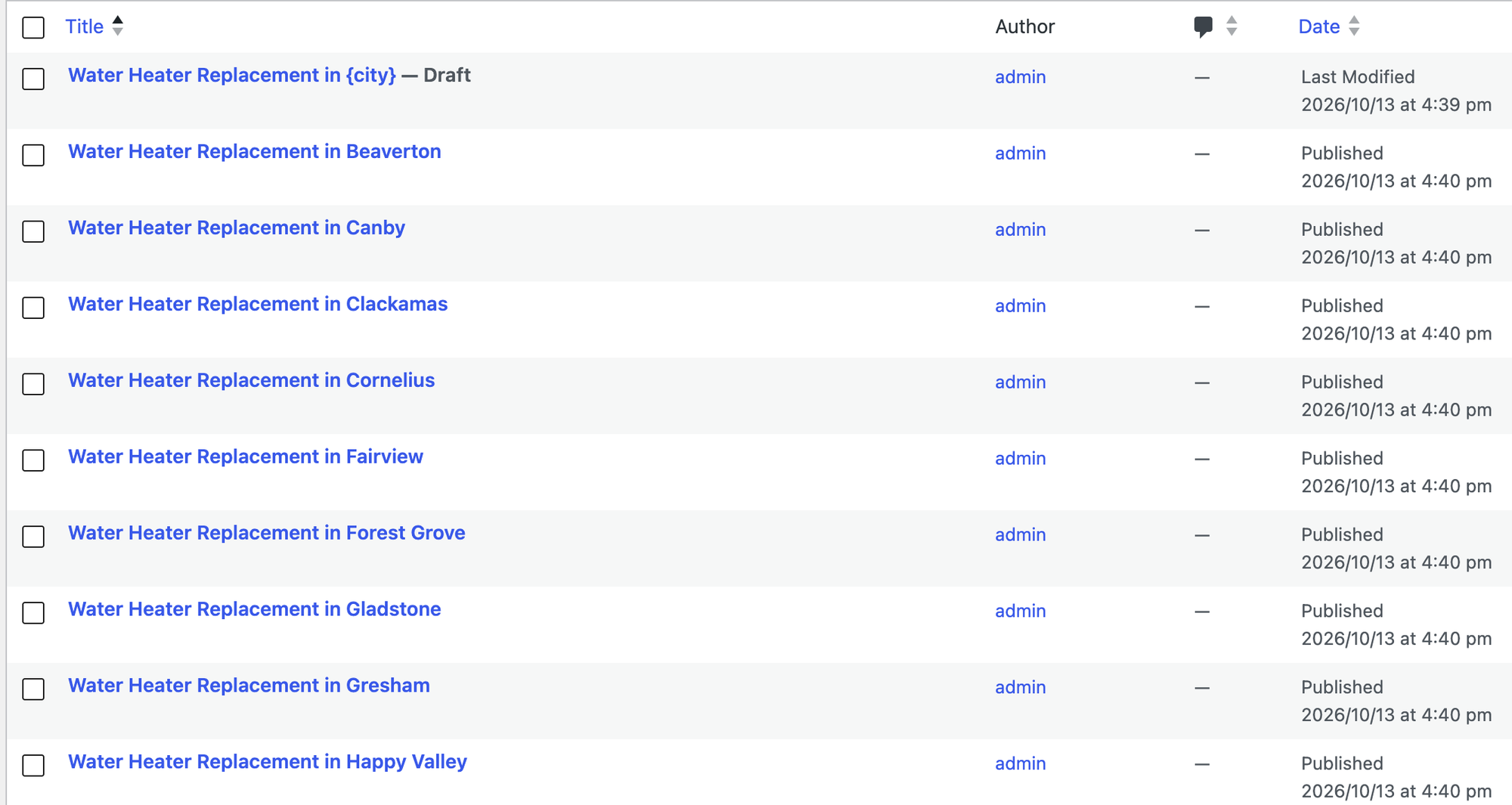 The WordPress pages list with the template page Water Heater Replacement in {city} as a draft and the generated town pages published