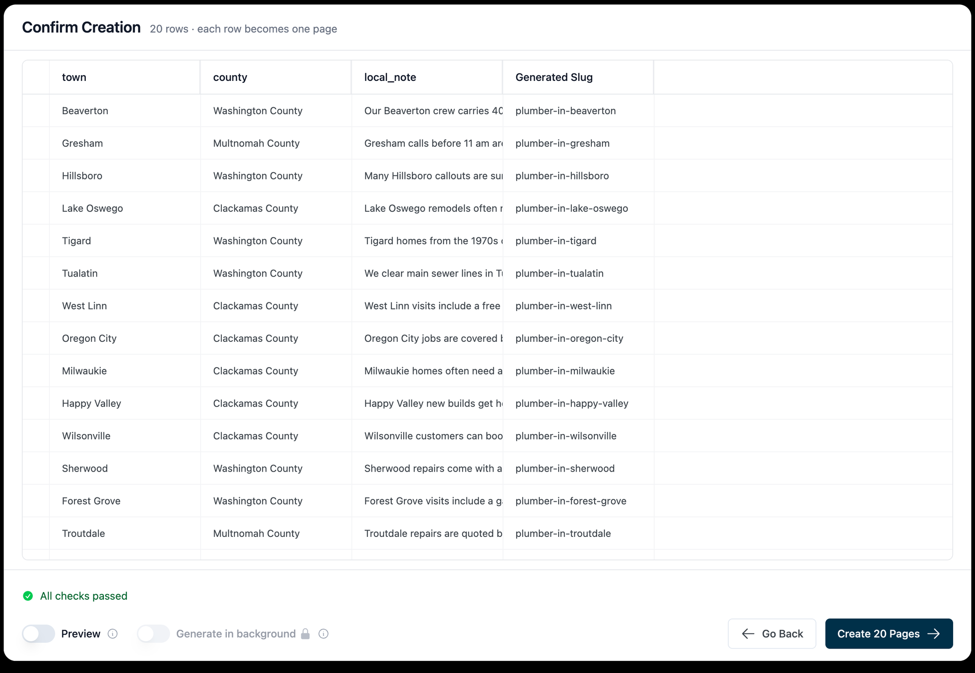 LPagery's Confirm Creation dialog with 20 towns, their county and local note, and generated slugs such as plumber-in-beaverton