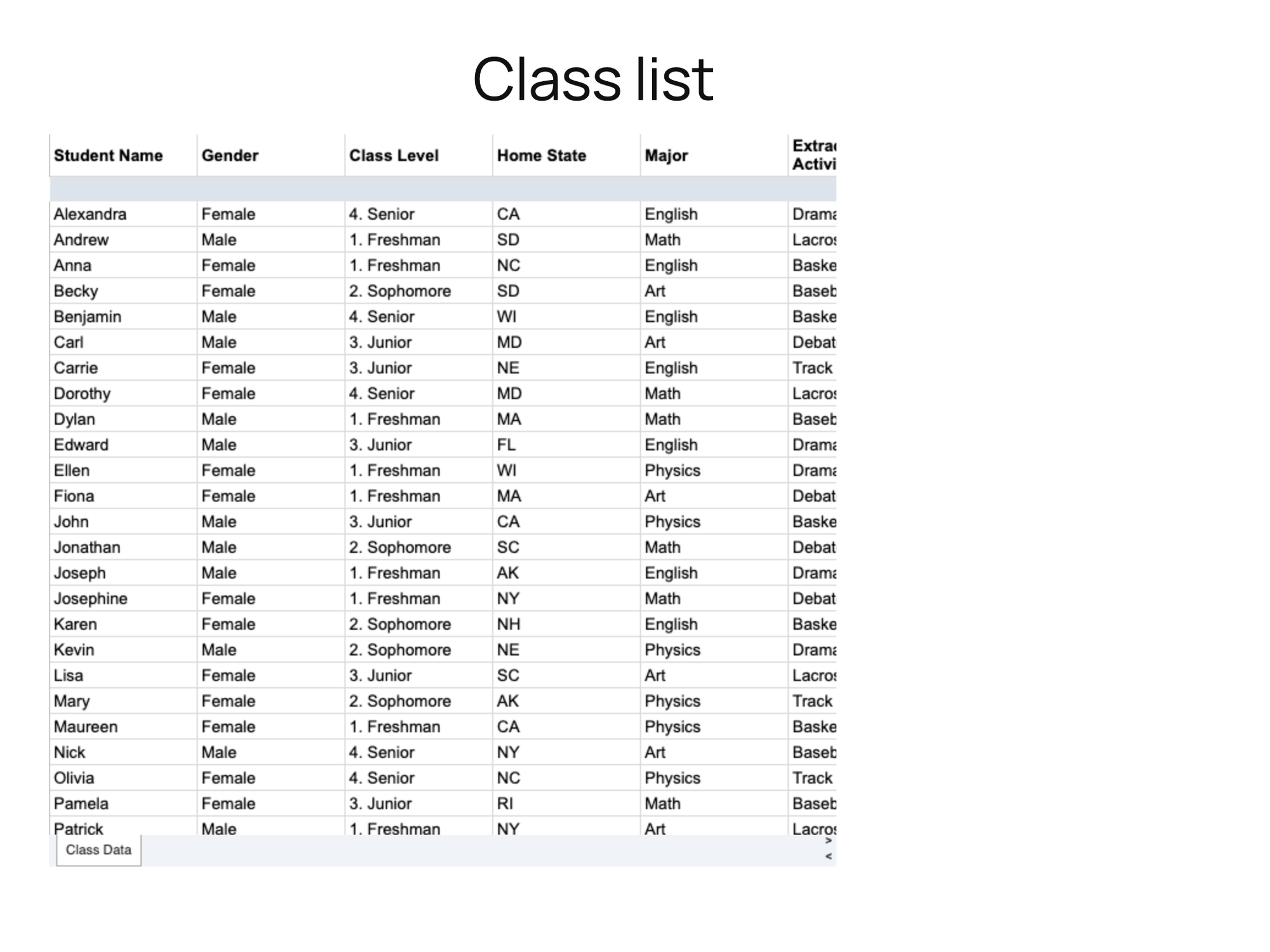 The Class list page with the sheet shown through a Google iframe in a Custom HTML block