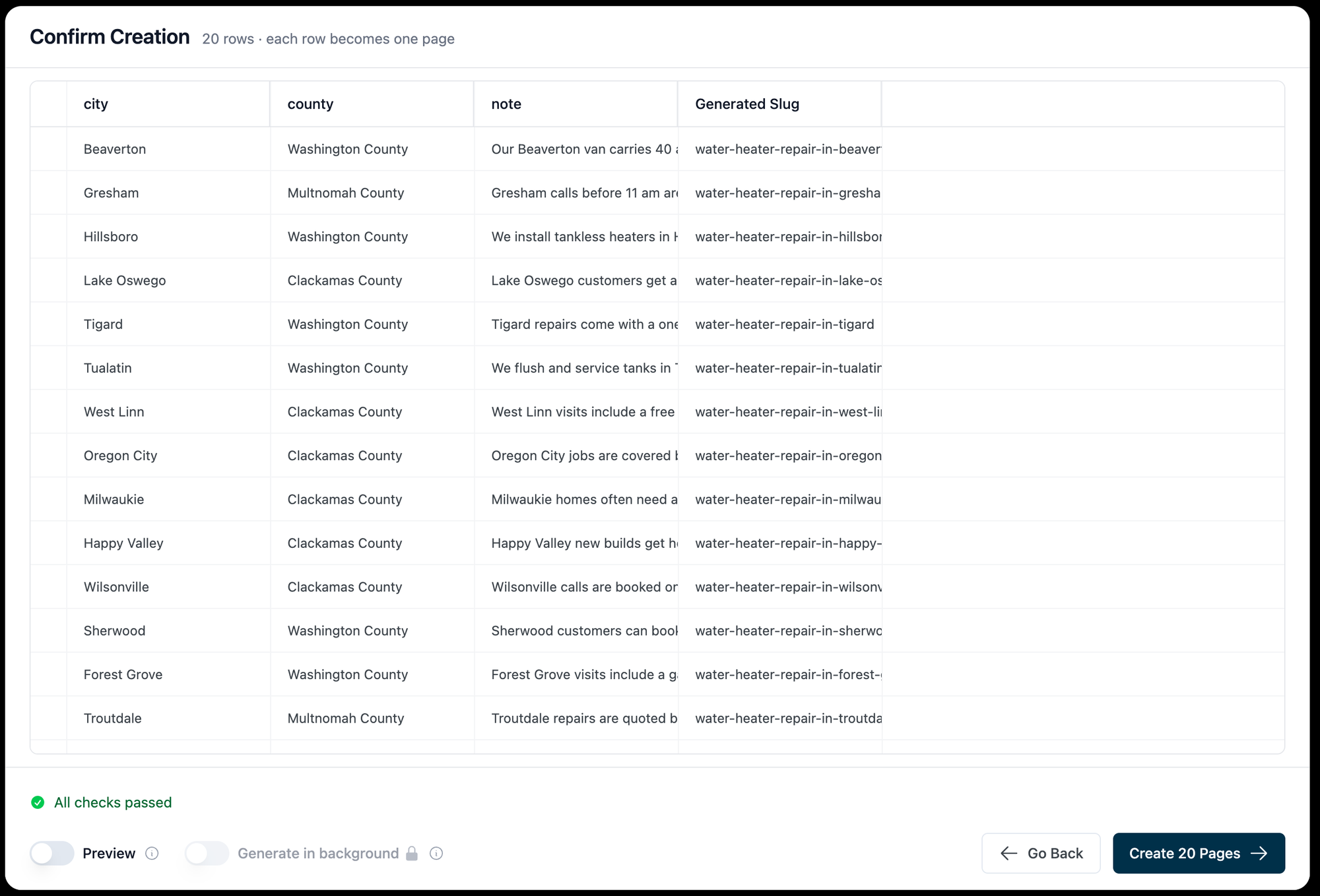 LPagery's Confirm Creation dialog with the same 20 towns, counties and notes, All checks passed and the Create 20 Pages button