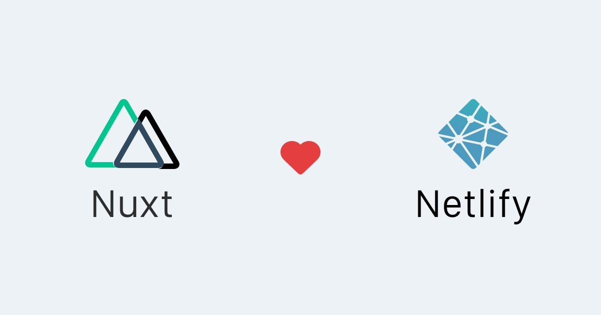 Introducing you Nuxt Netlify