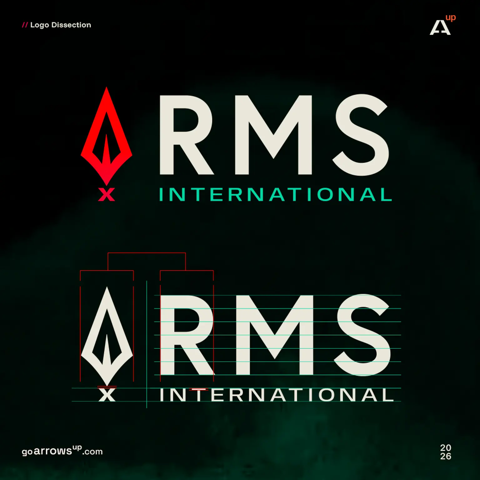 Logo Dissection 