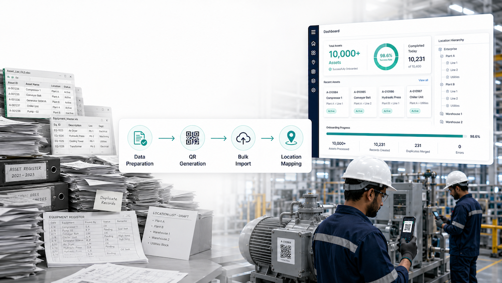 Illustration of enterprise asset onboarding, showing scattered records transformed into a structured digital asset register through QR generation, bulk import, and location mapping.