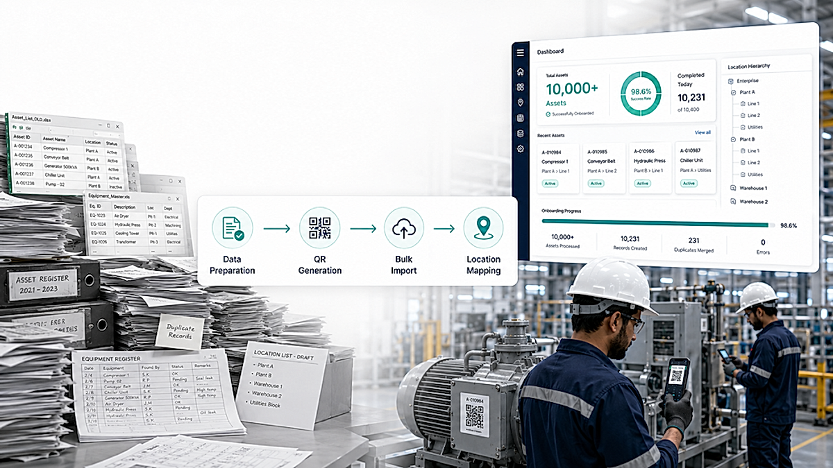 Illustration of enterprise asset onboarding, showing scattered records transformed into a structured digital asset register through QR generation, bulk import, and location mapping.