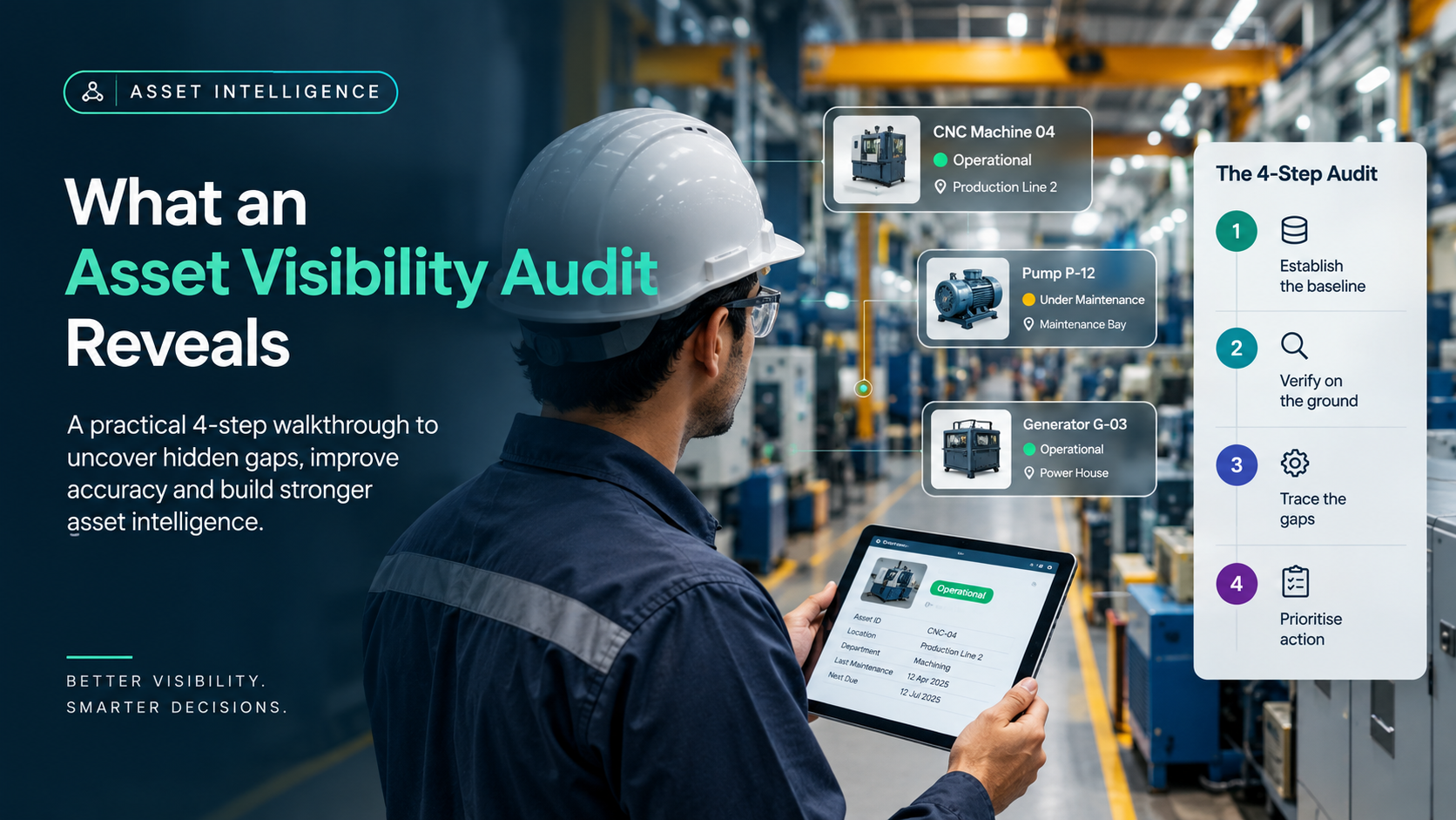 Inflewz asset visibility audit in a manufacturing facility, showing an inspector verifying asset records, equipment locations and operational statuses using a tablet.