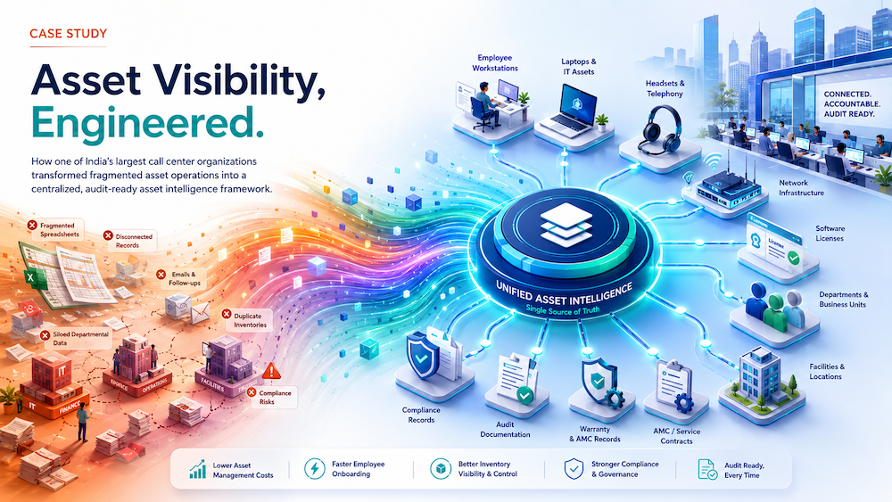 Asset visibility and centralized asset management case study cover illustration.