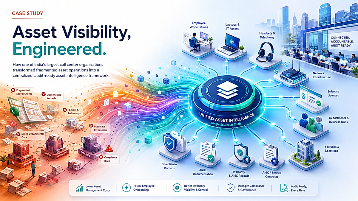 Asset visibility and centralized asset management case study cover illustration.