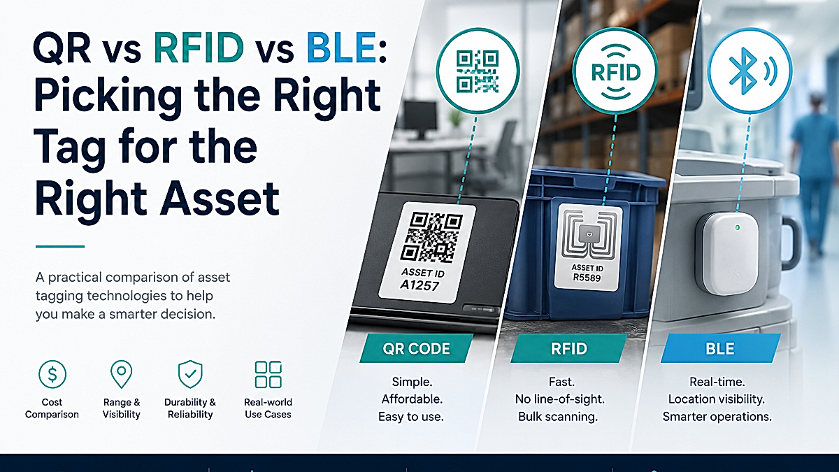 QR vs RFID vs BLE asset tracking comparison showing tagging technologies for enterprise asset management.