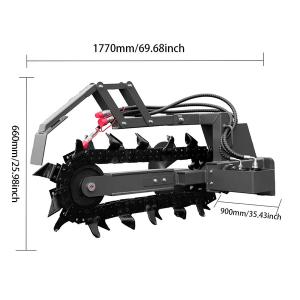 Trencher 3