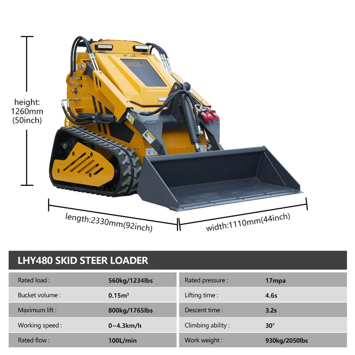 Lhy 480 Specs