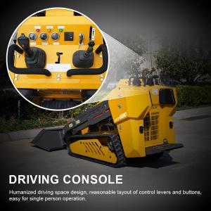 680 controls