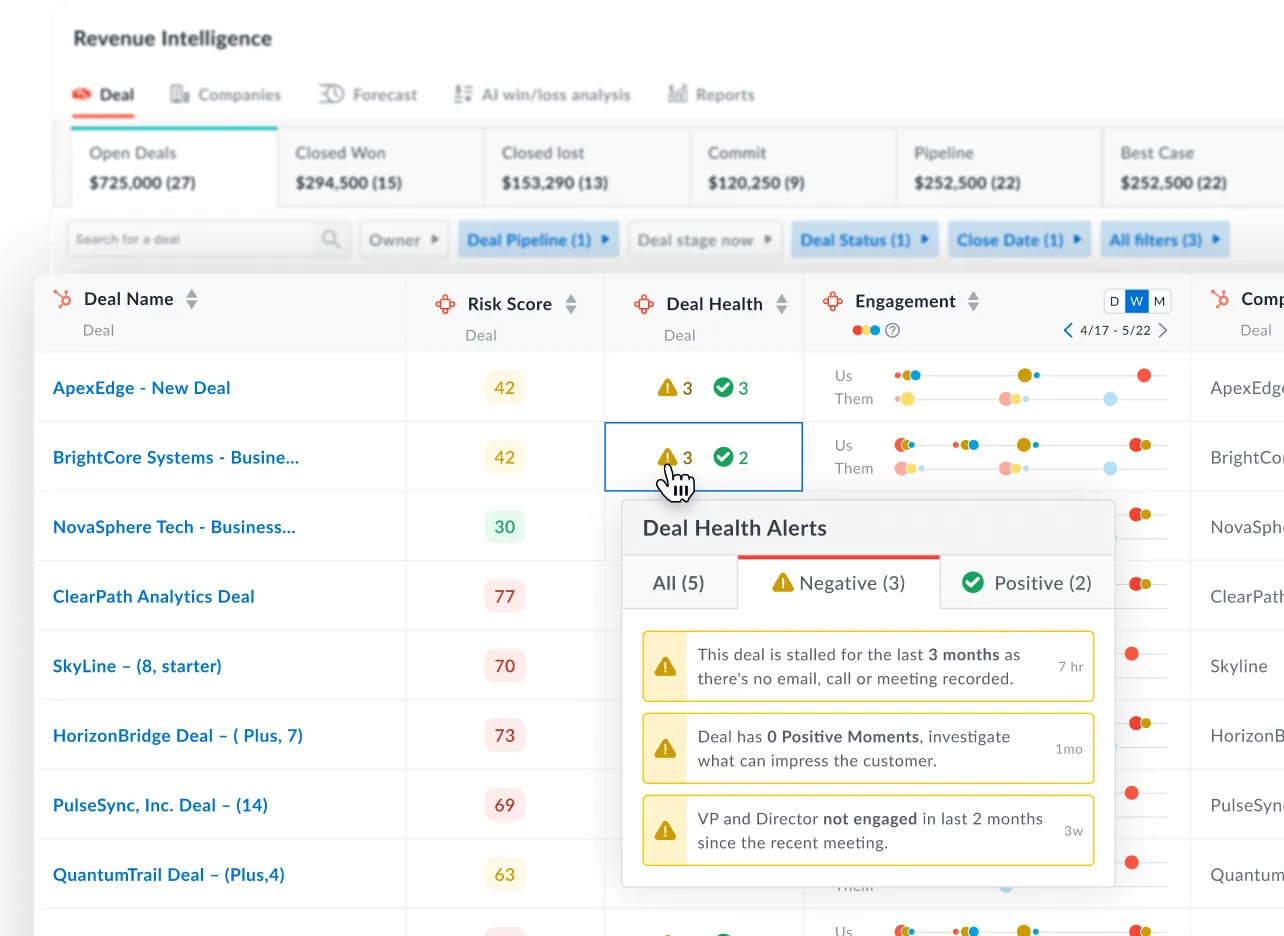 Avoma deal and churn risk alerts