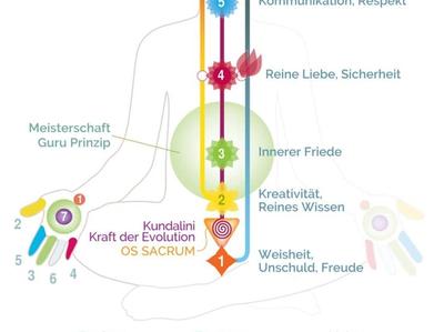 Marburg Bild 1