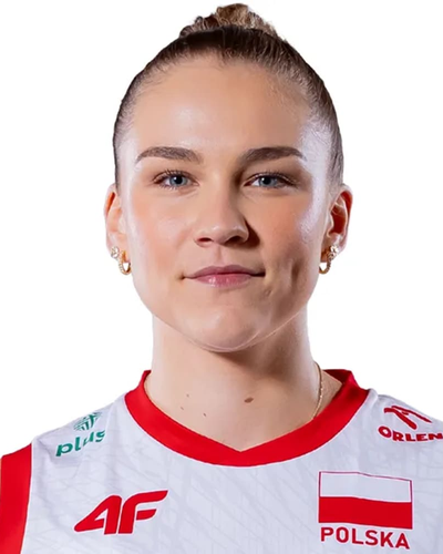 A profile picture for Julia Orzol