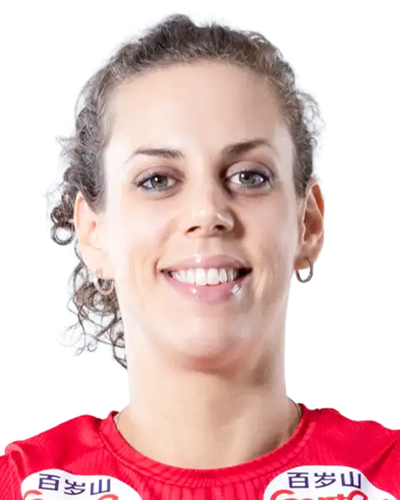 A profile picture for Mina Popovic