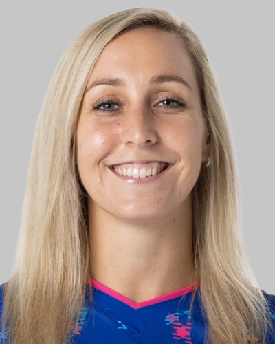 A profile picture for Nika Markovic