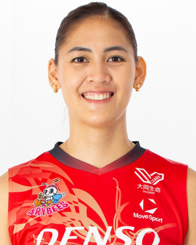 A profile picture for Sachi Minowa