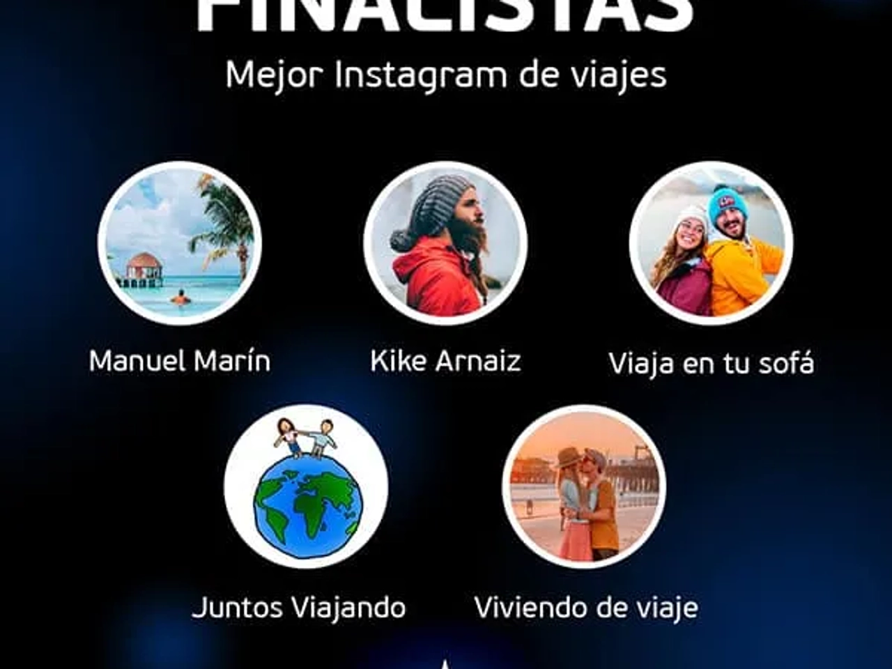 Premios IATI 2022