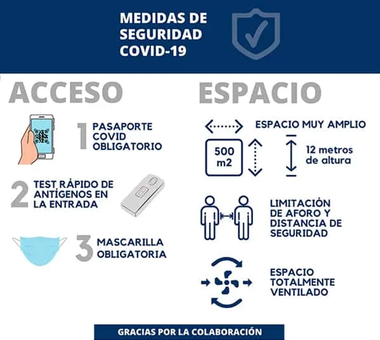Medidas covid en los Premios IATI 2022