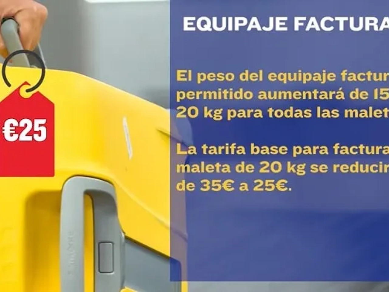 equipaje Ryanair permitido