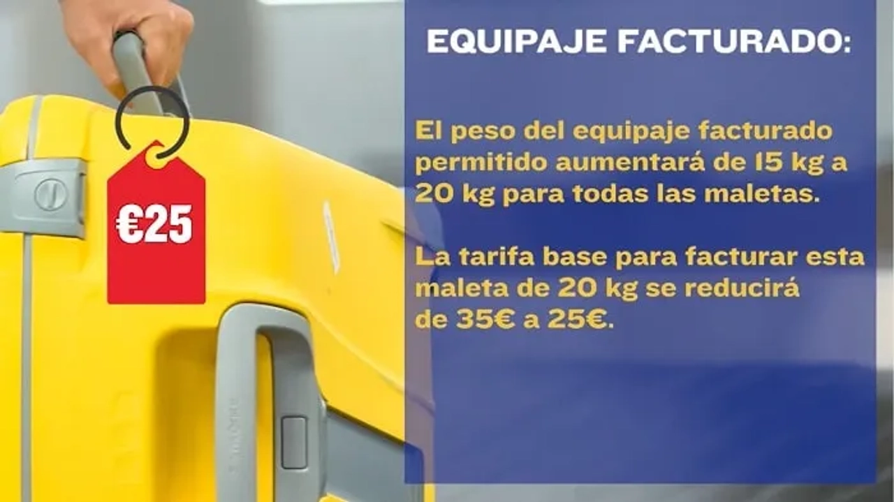 equipaje Ryanair permitido