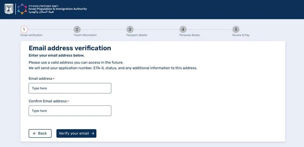 permiso obligatorio para viajar a Israel