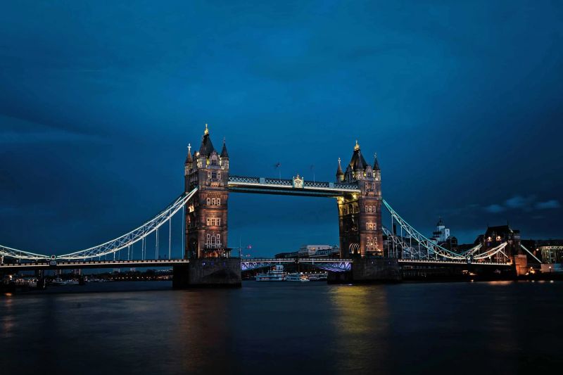 10 dicas para a tua viagem a Londres em 2025